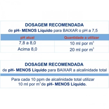 Redutor de Ph e Alcalinidade Total Ph Menos Lquido 1 Litro