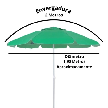 Guarda Sol 2 M Bagum Praia Piscina Verde Bandeira Haste em Alumnio