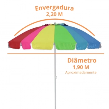 Kit Cadeira de Praia + Guarda-sol Praia Arco-ris 2,20m Bel