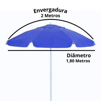 Kit para Praia Azul Guarda Sol 2 M + Duas Esteira com Ala