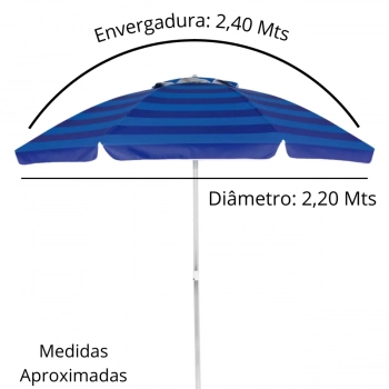 Kit Carrinho de Praia C/ Avano + 2 Cadeiras de Praia Ao + Guarda Sol 2,40m Articulado + Saca Areia