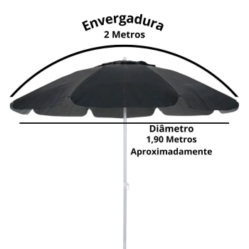 Kit Cadeira de Praia Alta Xadrez 110kg + Guarda Sol 2 Metros + Caixa Trmica Verde Cooler 18 Litros